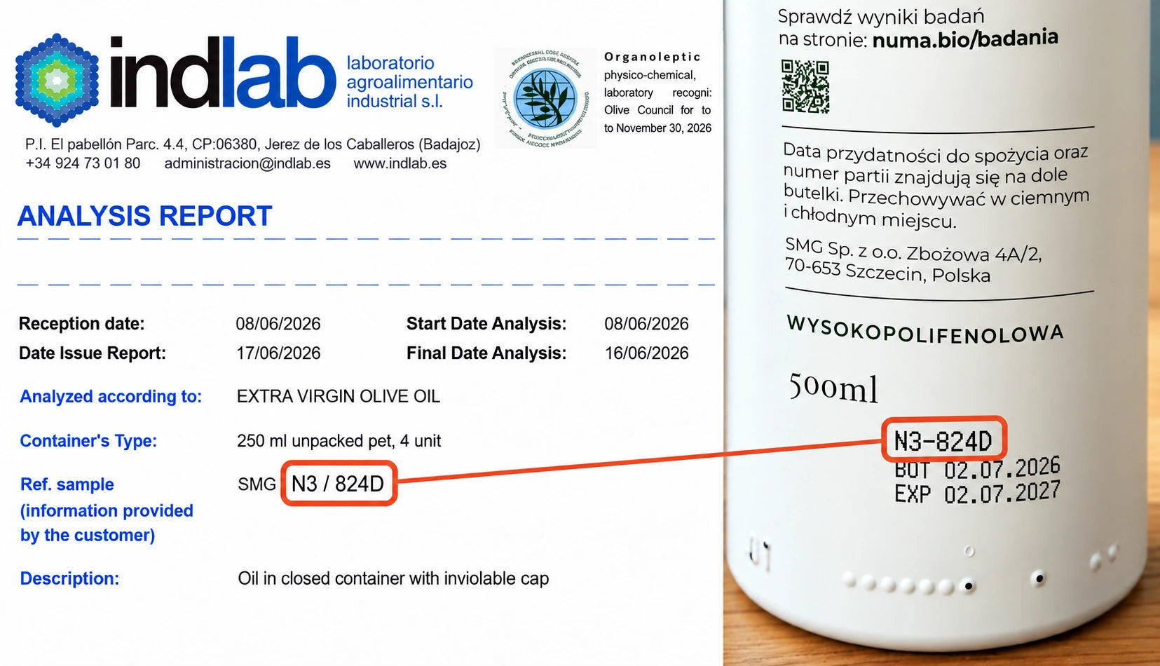 Ten sam numer partii N3-824D na raporcie z badań i butelce NUMY