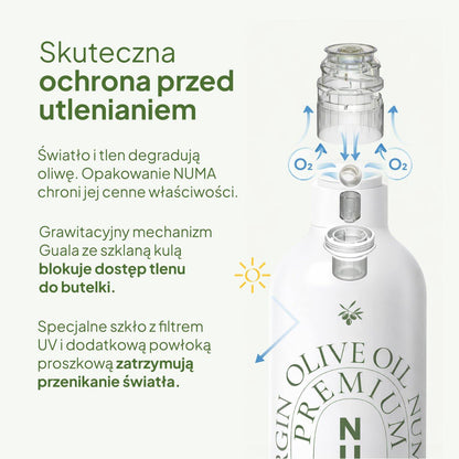 Wysokopolifenolowa Oliwa Extra Virgin (500ml)