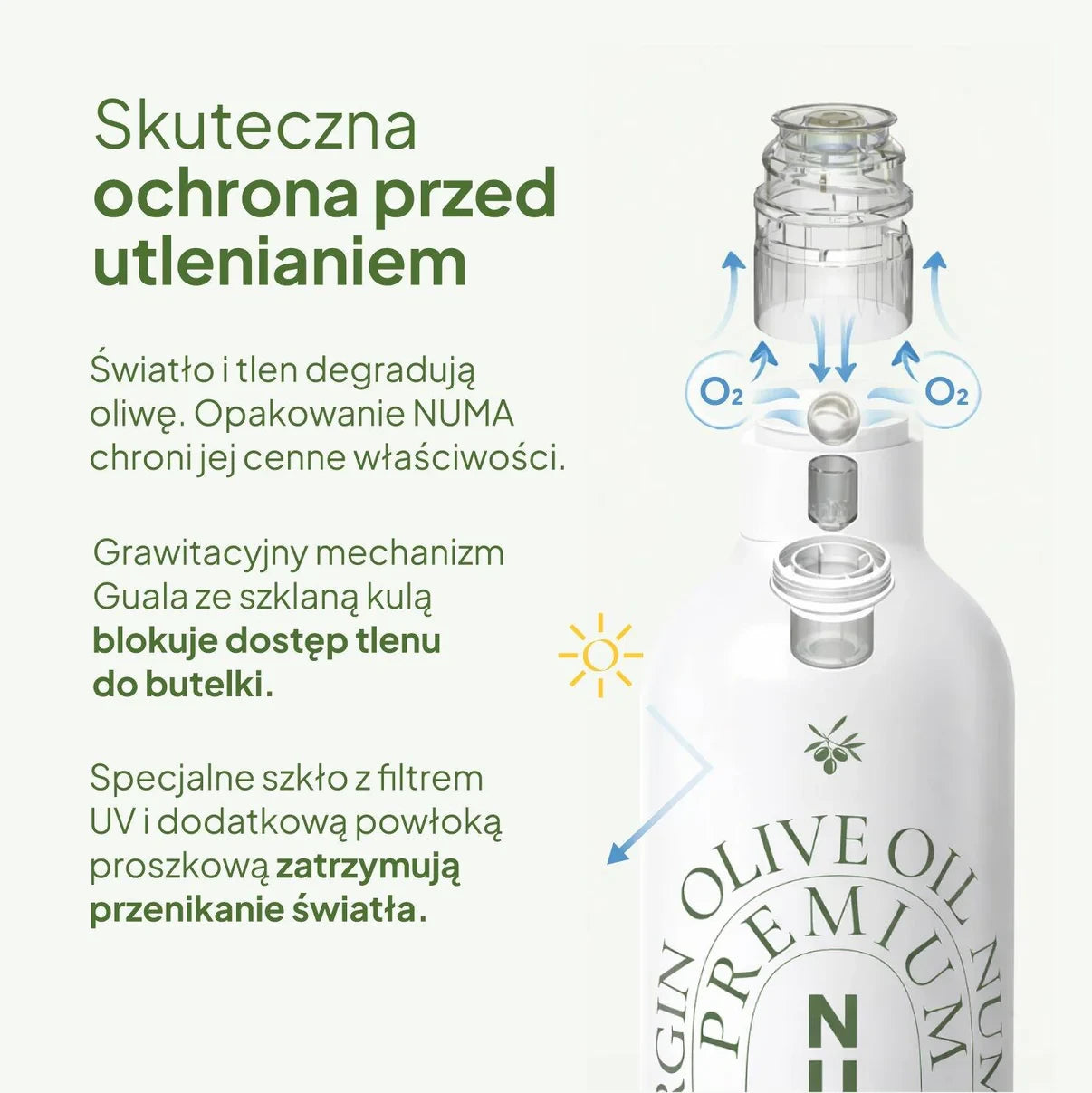 Grafika przedstawiająca ochronną butelkę i zamknięcie oliwy NUMA